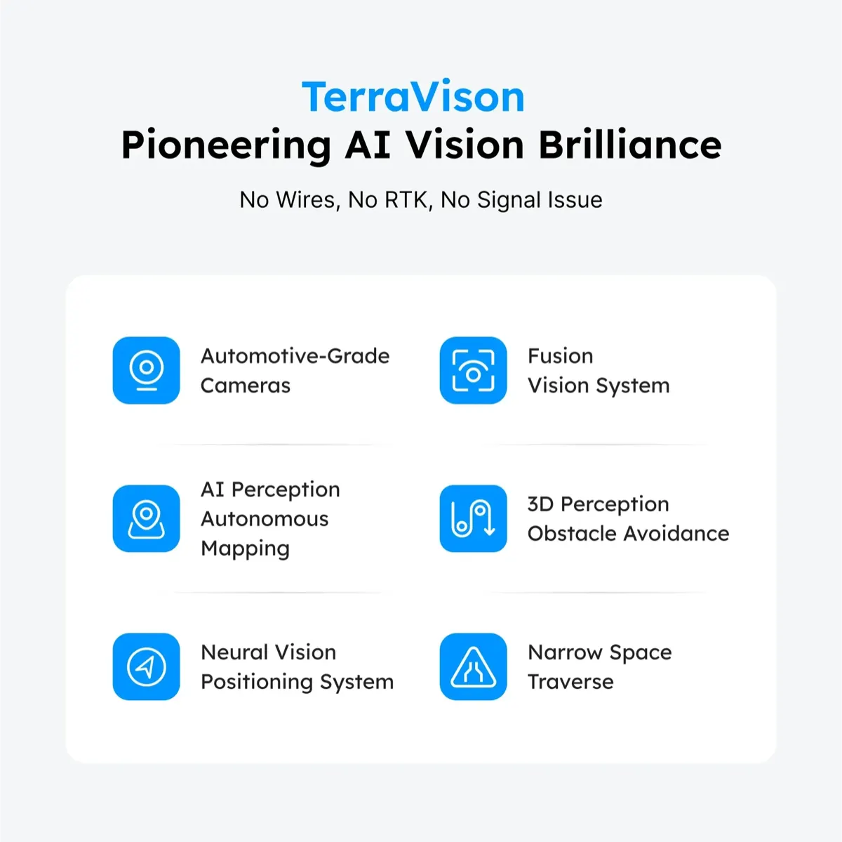 TerraMow TerraVision AI Vision system illustration